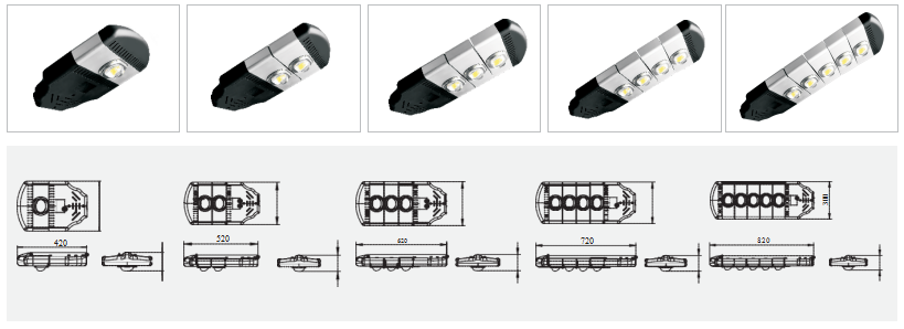 Apollo Cob Led Street Light q4 Series