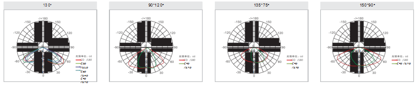 Apollo Smd Led Street Light Q2 Series