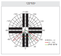 Led Street Light S Series