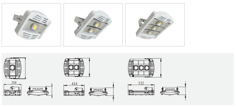 Apollo Cob Led Tunnel Light Q2 Series